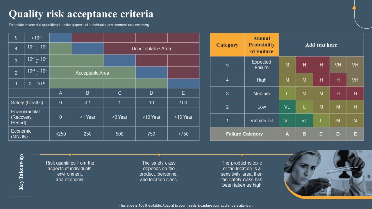 Risk_Based_Methodology_Quality_Risk_Acceptance_Criteria_Guidelines_PDF_Slide_1.jpg