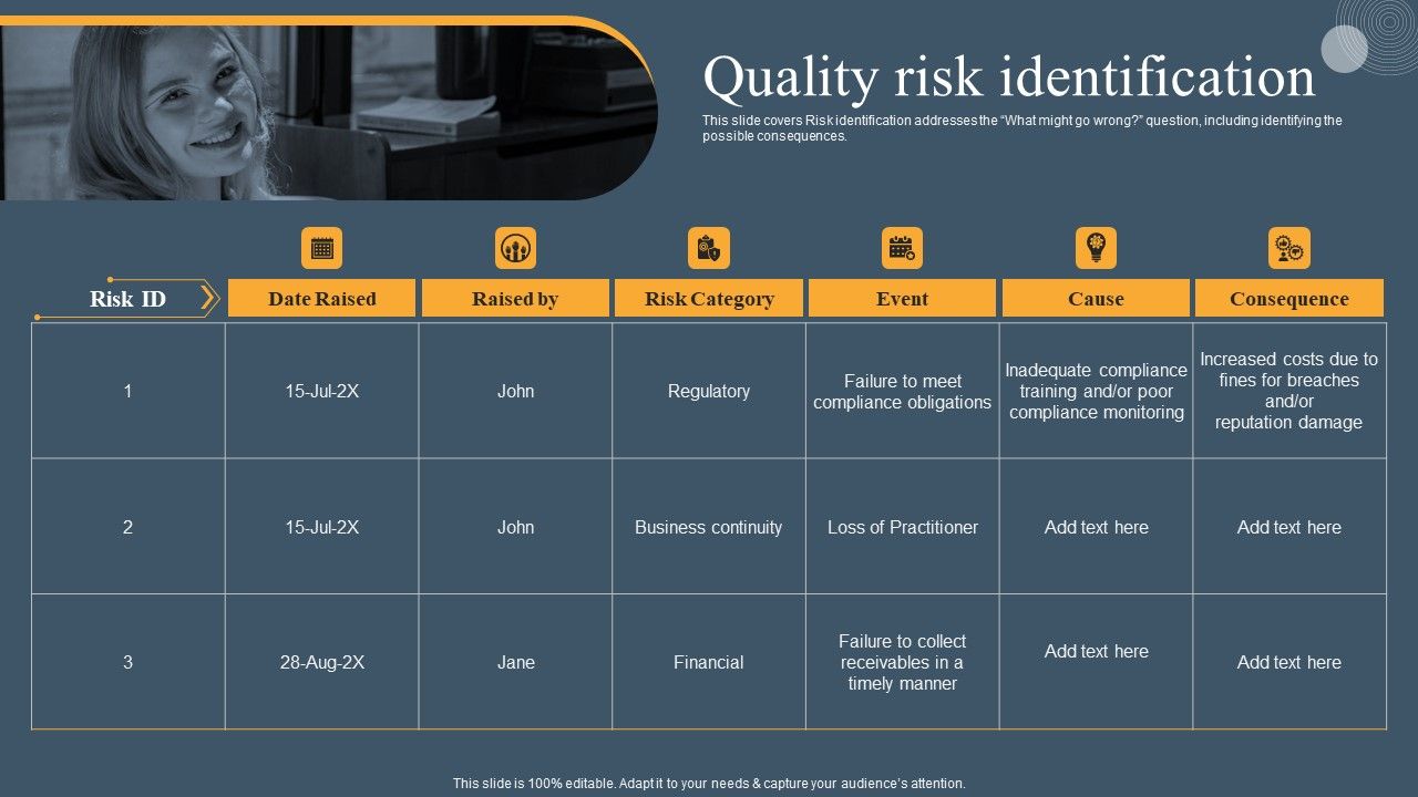 Risk_Based_Methodology_Quality_Risk_Identification_Graphics_PDF_Slide_1.jpg