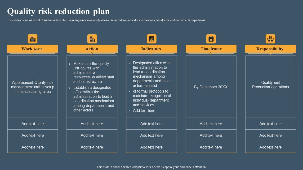 Risk_Based_Methodology_Quality_Risk_Reduction_Plan_Sample_PDF_Slide_1.jpg