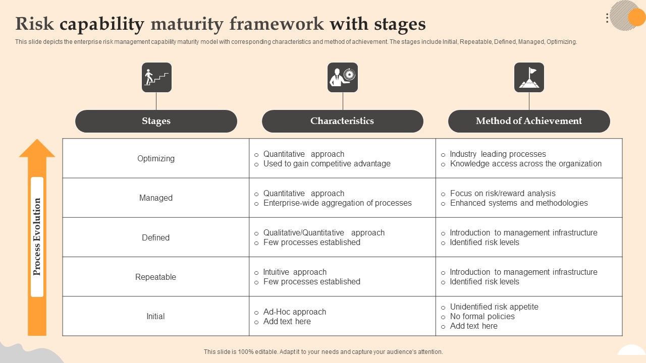 Risk_Capability_Maturity_Framework_With_Stages_Brochure_PDF_Slide_1.jpg