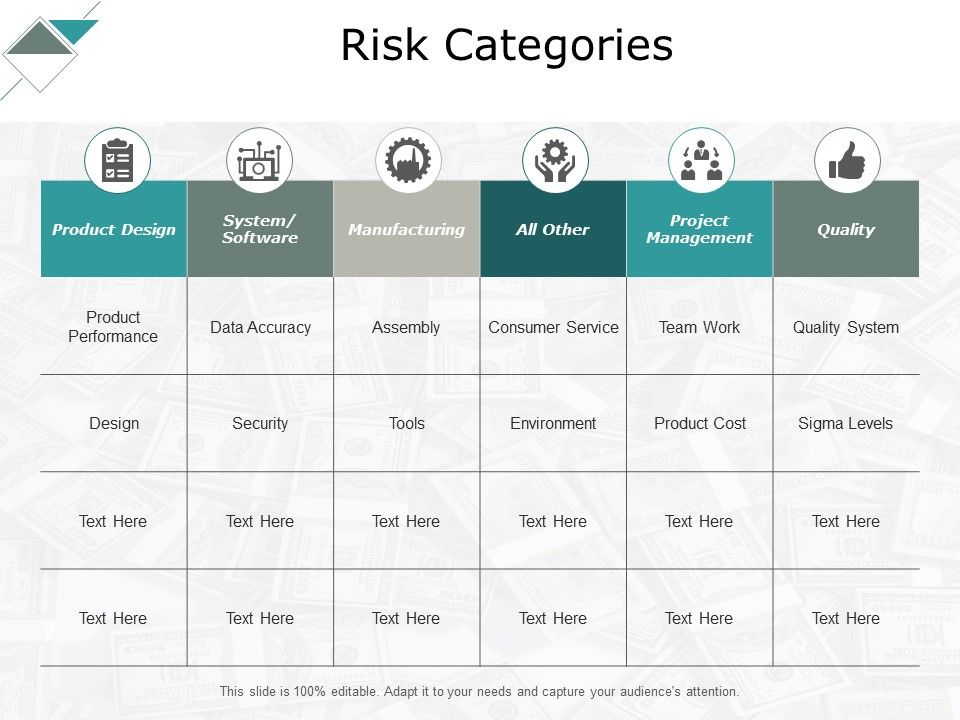 Risk_Categories_Manufacturing_Ppt_PowerPoint_Presentation_Inspiration_Guide_Slide_1.jpg