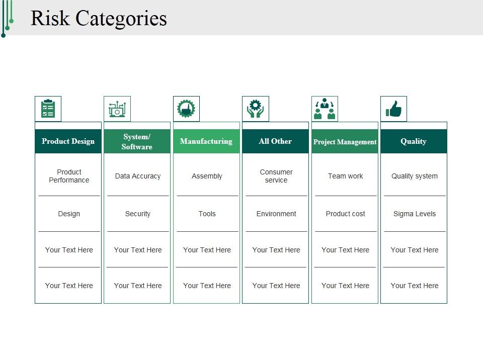 Risk_Categories_Ppt_PowerPoint_Presentation_Outline_Gallery_Slide_1.jpg