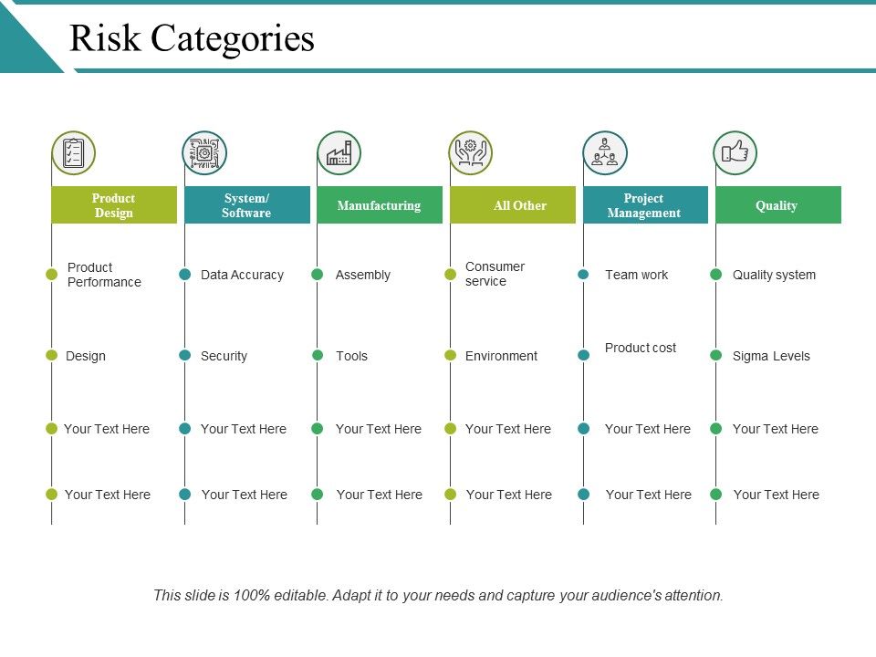 Risk_Categories_Ppt_PowerPoint_Presentation_Portfolio_Graphics_Slide_1.jpg