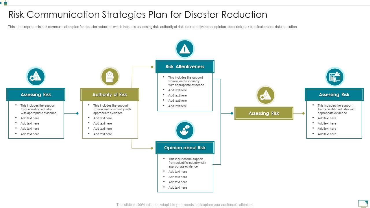 Risk_Communication_Strategies_Plan_For_Disaster_Reduction_Introduction_PDF_Slide_1.jpg