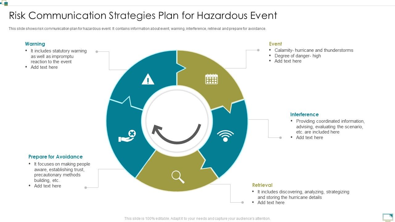Risk_Communication_Strategies_Plan_For_Hazardous_Event_Professional_PDF_Slide_1.jpg
