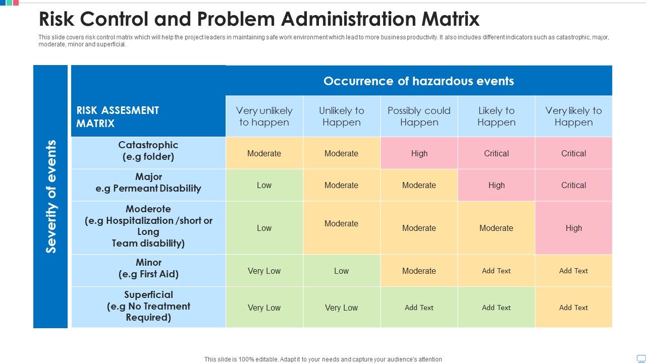 Risk_Control_And_Problem_Administration_Matrix_Sample_PDF_Slide_1.jpg