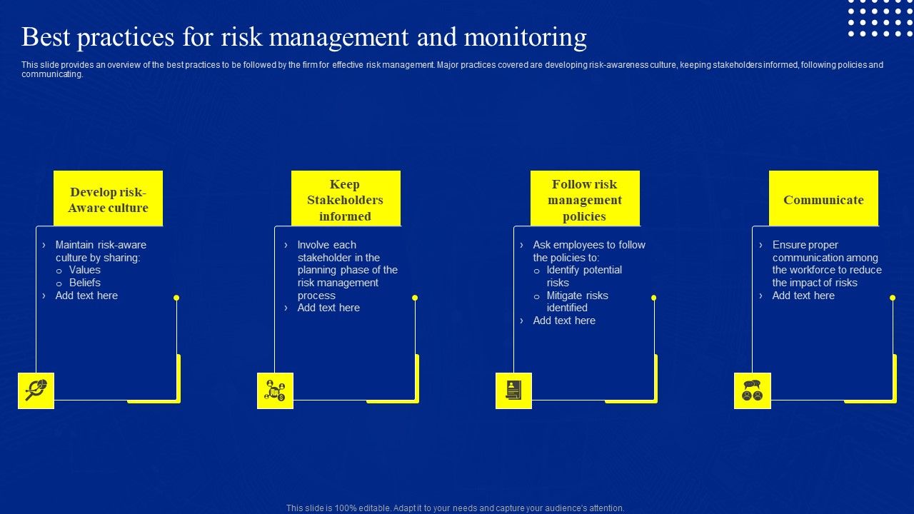 Risk_Control_And_Surveillance_Best_Practices_For_Risk_Management_And_Monitoring_Professional_PDF_Slide_1.jpg