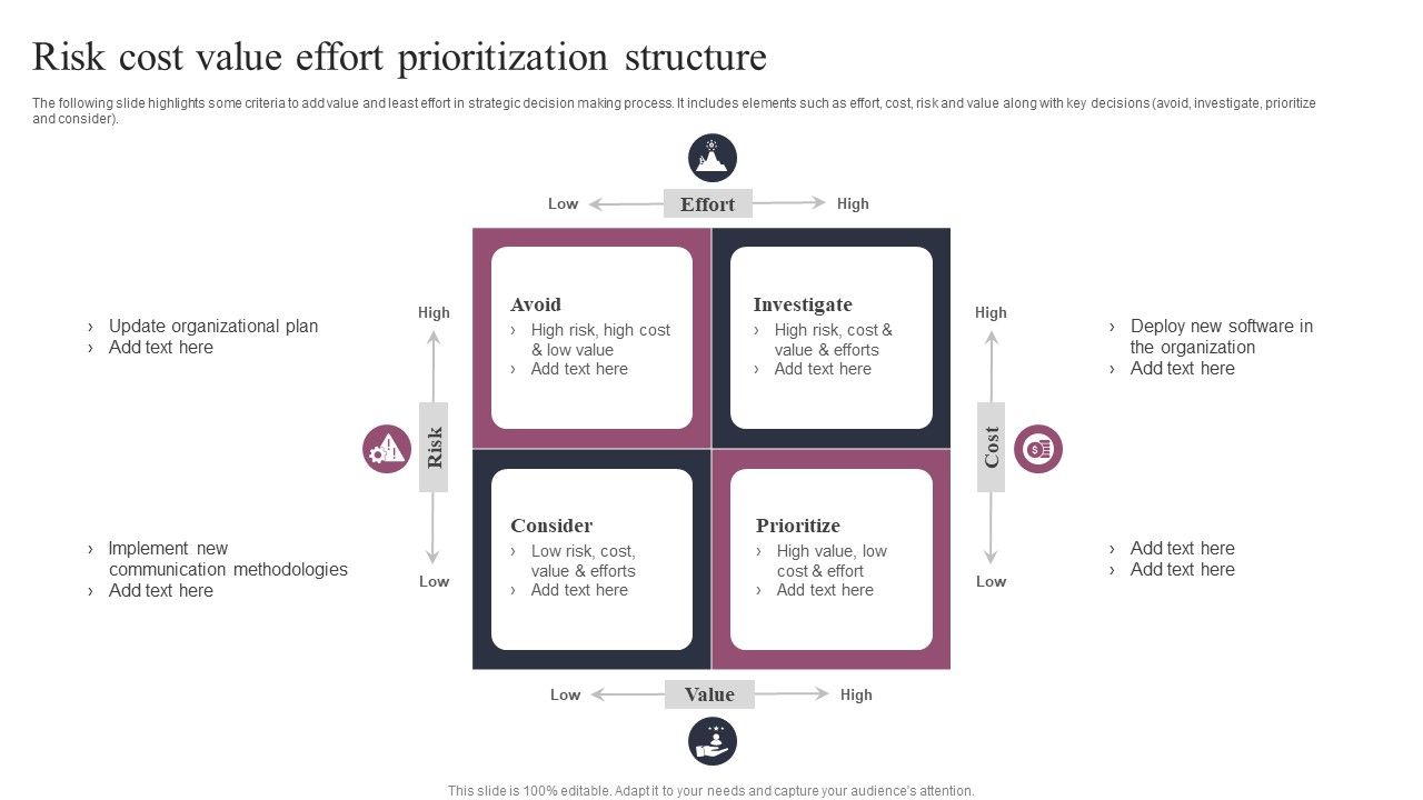 Risk_Cost_Value_Effort_Prioritization_Structure_Sample_PDF_Slide_1.jpg