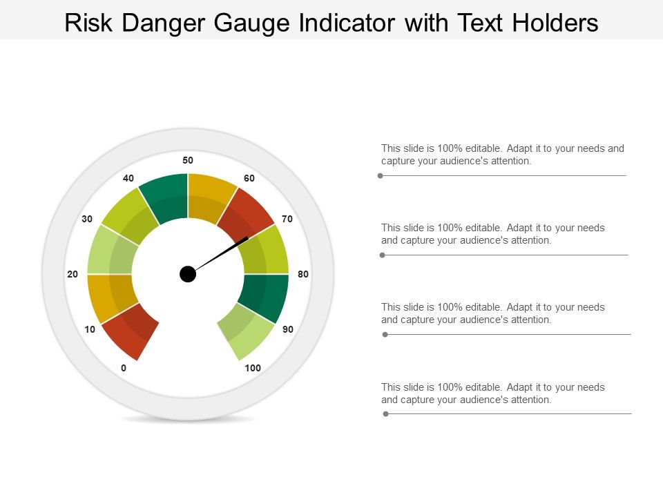 Risk_Danger_Gauge_Indicator_With_Text_Holders_Ppt_PowerPoint_Presentation_Outline_Good_Slide_1.jpg
