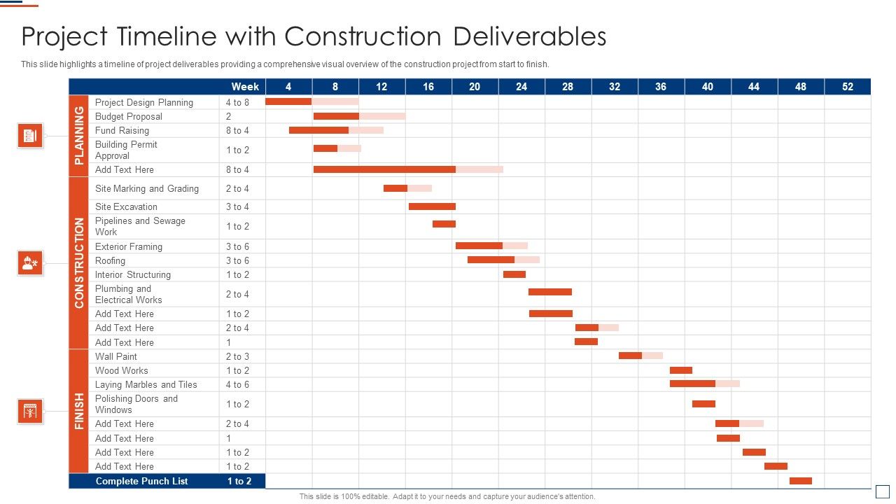 Risk_Evaluation_And_Mitigation_Project_Timeline_With_Construction_Deliverables_Graphics_PDF_Slide_1.jpg