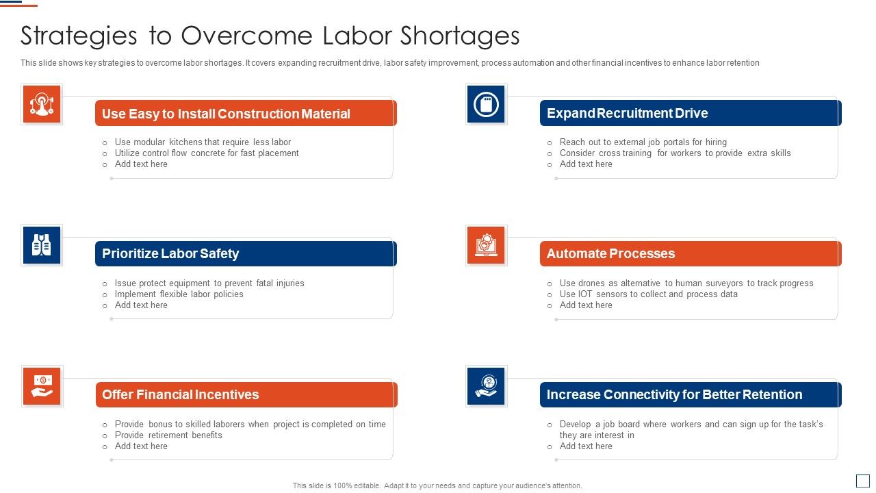 Risk_Evaluation_And_Mitigation_Strategies_To_Overcome_Labor_Shortages_Template_PDF_Slide_1.jpg