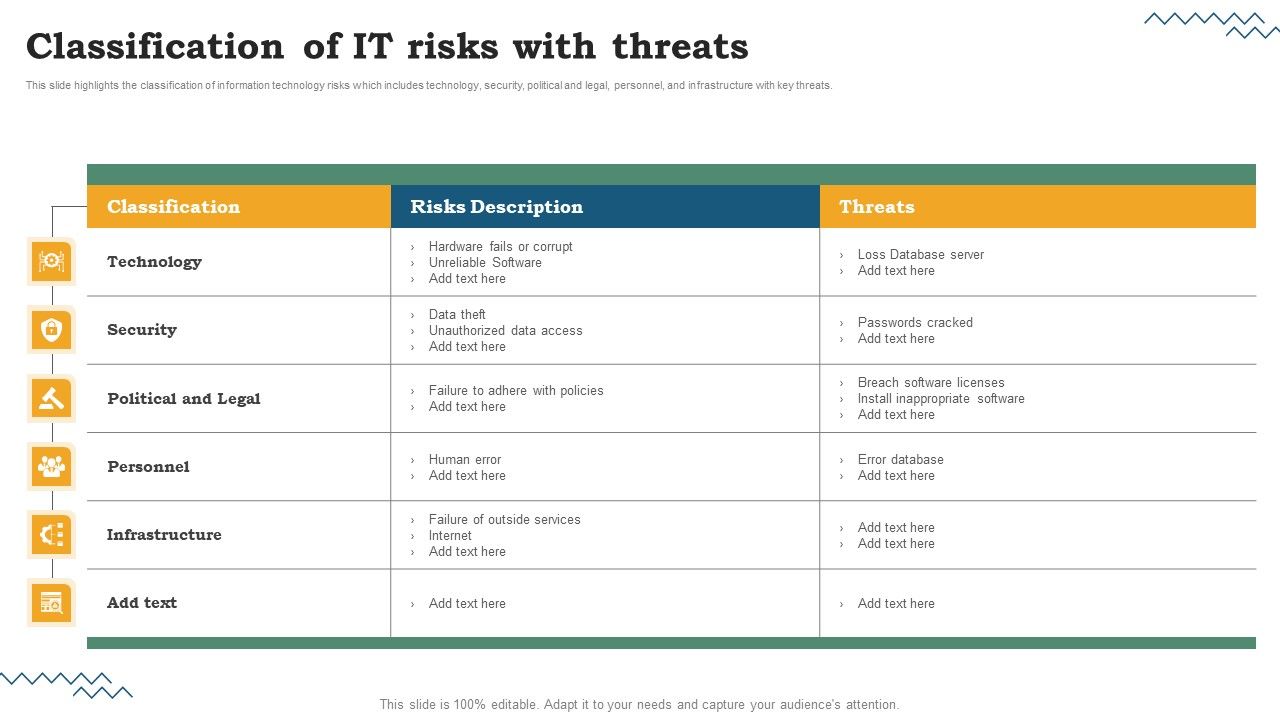Risk_Evaluation_Of_Information_Technology_Systems_Classification_Of_IT_Risks_With_Threats_Clipart_PDF_Slide_1.jpg