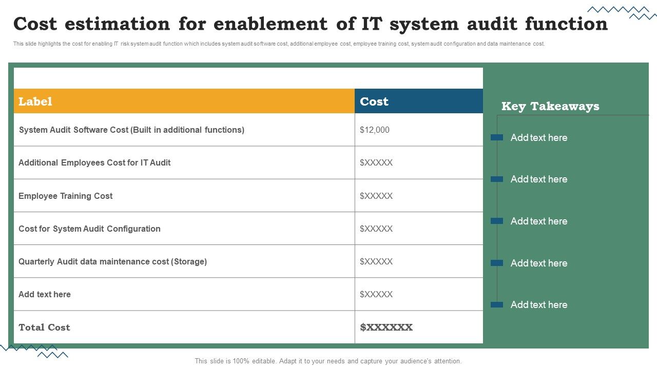 Risk_Evaluation_Of_Information_Technology_Systems_Cost_Estimation_For_Enablement_Of_IT_System_Audit_Function_Clipart_PDF_Slide_1.jpg