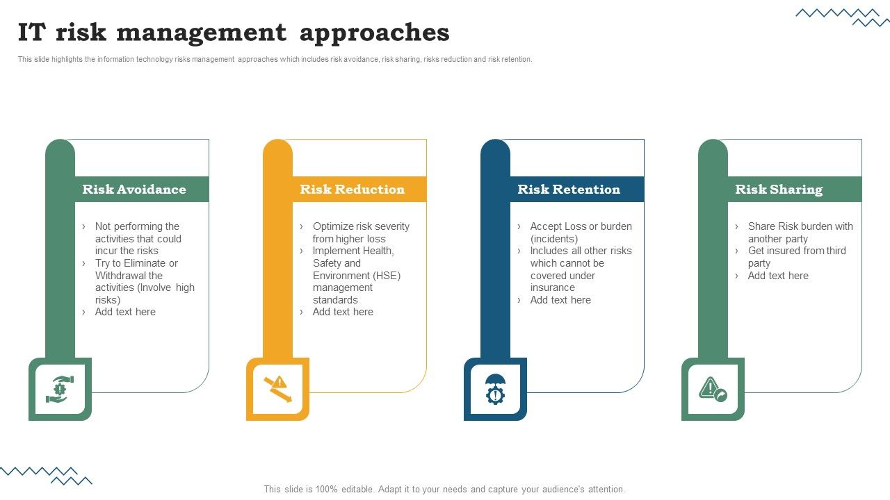 Risk_Evaluation_Of_Information_Technology_Systems_IT_Risk_Management_Approaches_Sample_PDF_Slide_1.jpg