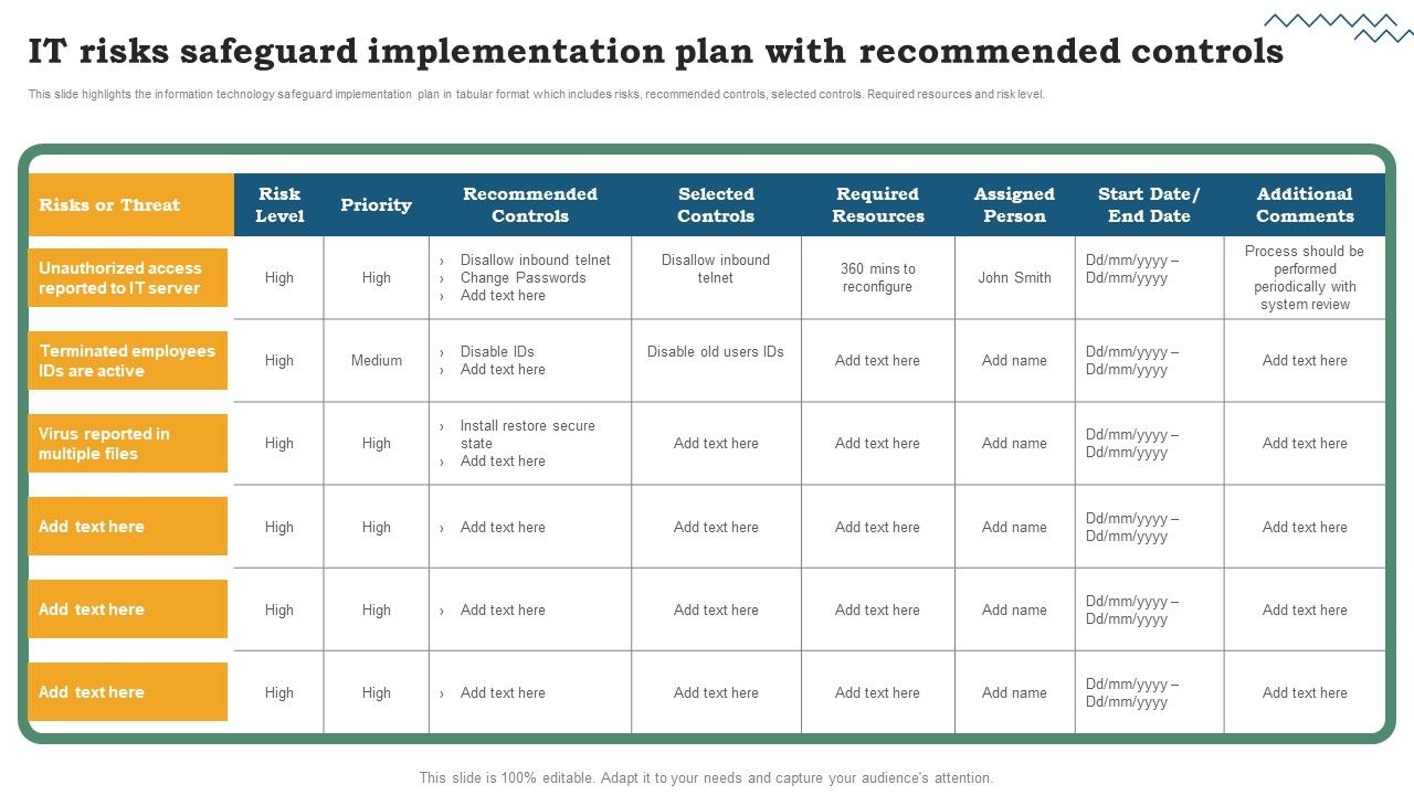 Risk_Evaluation_Of_Information_Technology_Systems_IT_Risks_Safeguard_Implementation_Plan_With_Recommended_Controls_Introduction_PDF_Slide_1.jpg