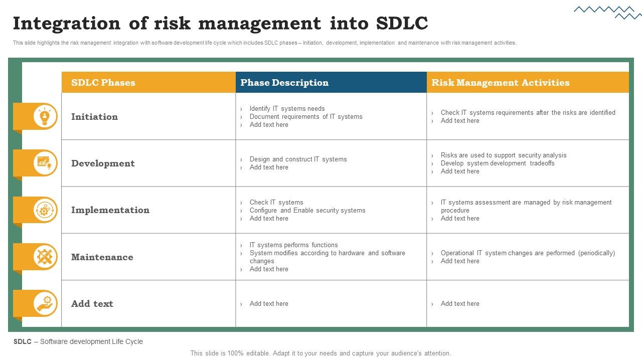 Risk_Evaluation_Of_Information_Technology_Systems_Integration_Of_Risk_Management_Into_SDLC_Demonstration_PDF_Slide_1.jpg