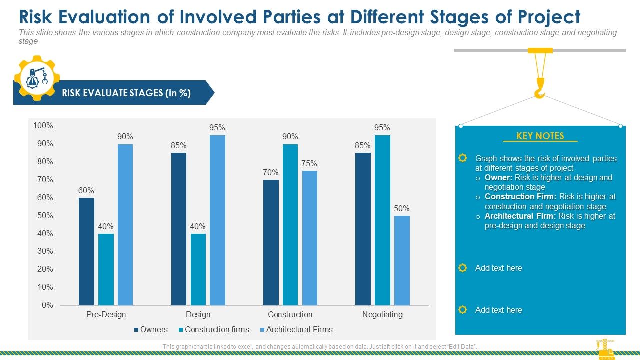 Risk_Evaluation_Of_Involved_Parties_At_Different_Stages_Of_Project_Formats_PDF_Slide_1.jpg