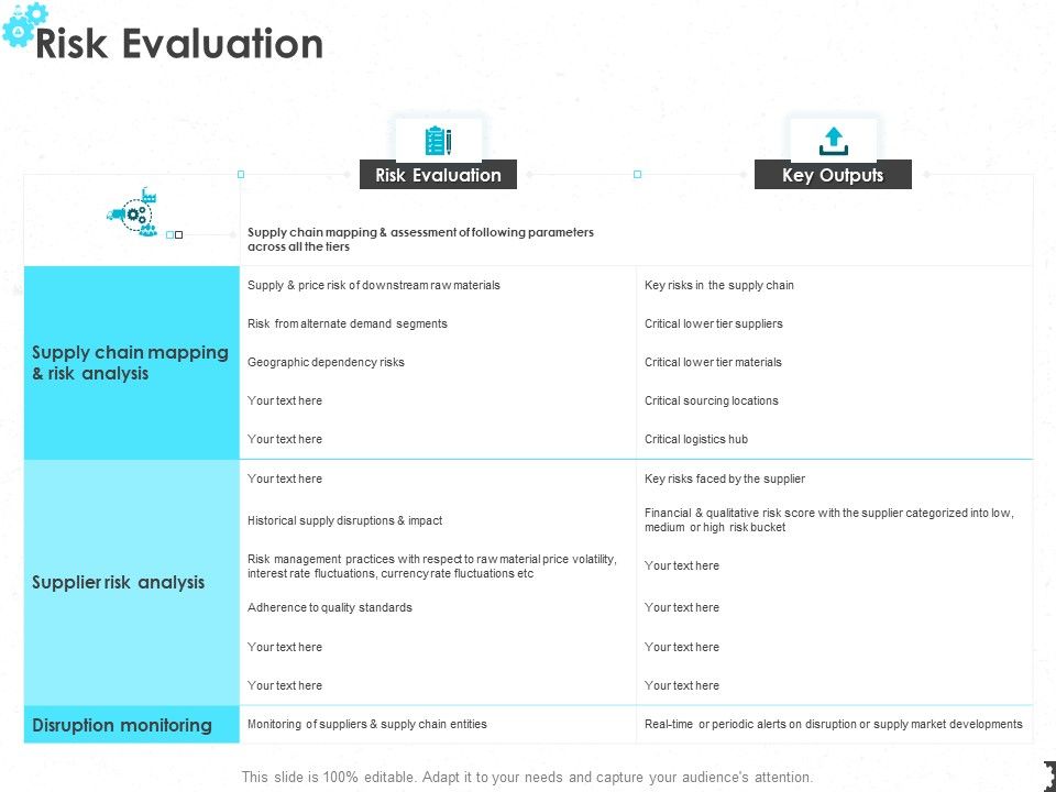 Risk_Evaluation_Ppt_PowerPoint_Presentation_Outline_Backgrounds_Slide_1.jpg