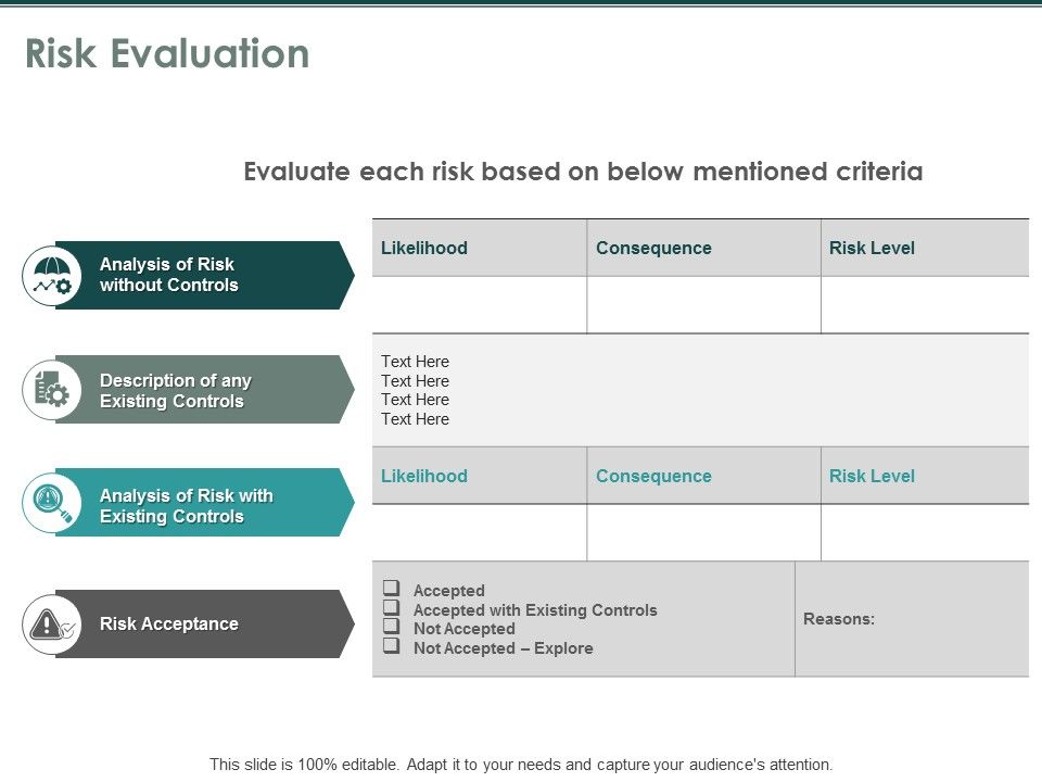 Risk_Evaluation_Risk_Acceptance_Ppt_PowerPoint_Presentation_Slides_Themes_Slide_1.jpg