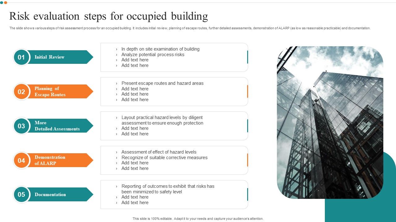 Risk_Evaluation_Steps_For_Occupied_Building_Designs_PDF_Slide_1.jpg