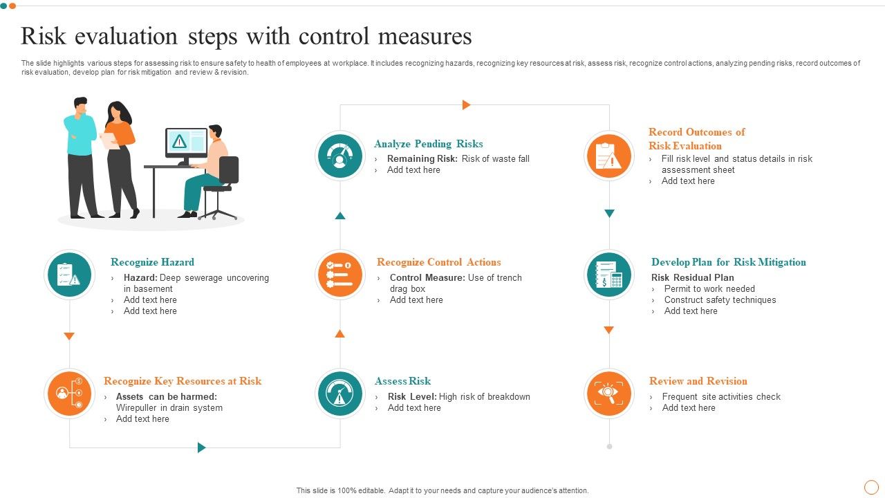 Risk_Evaluation_Steps_With_Control_Measures_Demonstration_PDF_Slide_1.jpg