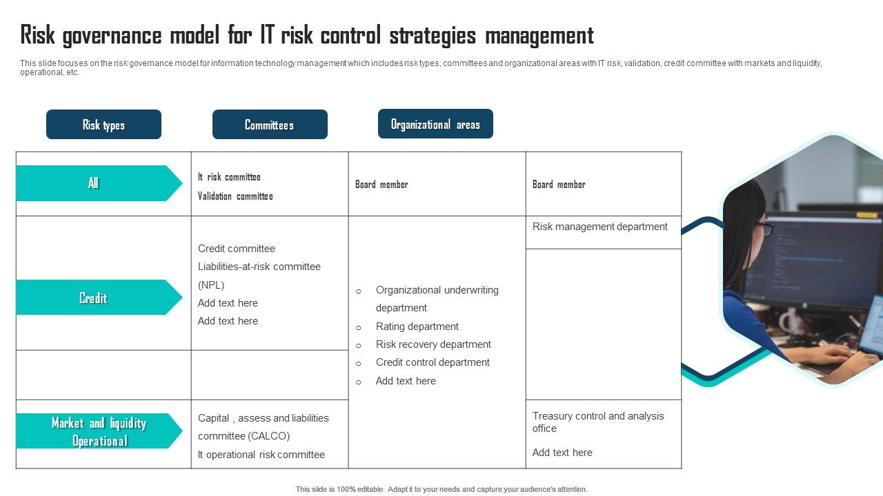 Risk_Governance_Model_For_IT_Risk_Control_Strategies_Management_Ppt_Summary_Visual_Aids_PDF_Slide_1.jpg