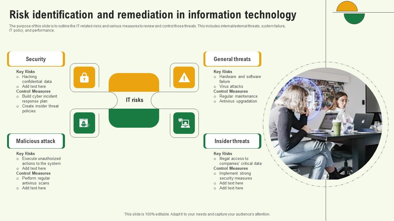 Risk_Identification_And_Remediation_In_Information_Technology_Template_PDF_Slide_1.jpg