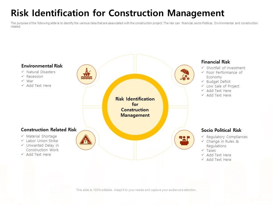 Risk_Identification_For_Construction_Management_Work_Ppt_Infographics_Graphics_PDF_Slide_1.jpg