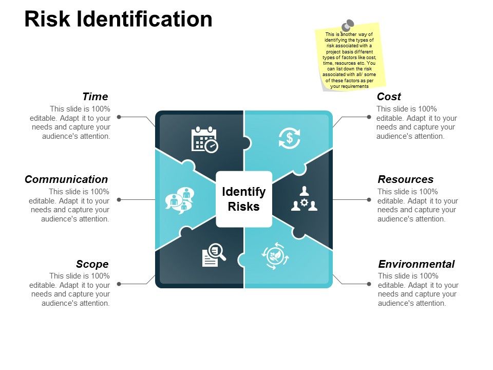 Risk_Identification_Ppt_PowerPoint_Presentation_Show_Portfolio_Slide_1.jpg
