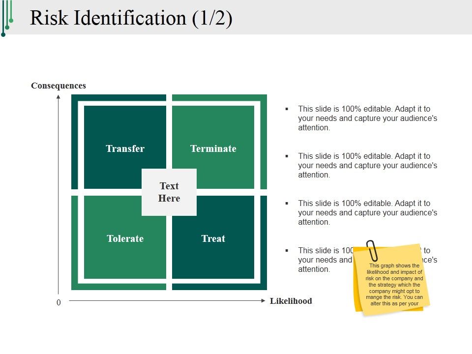 Risk_Identification_Ppt_PowerPoint_Presentation_Summary_Maker_Slide_1.jpg