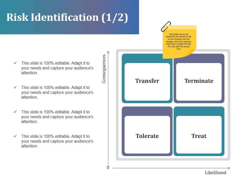 Risk_Identification_Template_1_Ppt_PowerPoint_Presentation_Infographics_Slide_Download_Slide_1.jpg