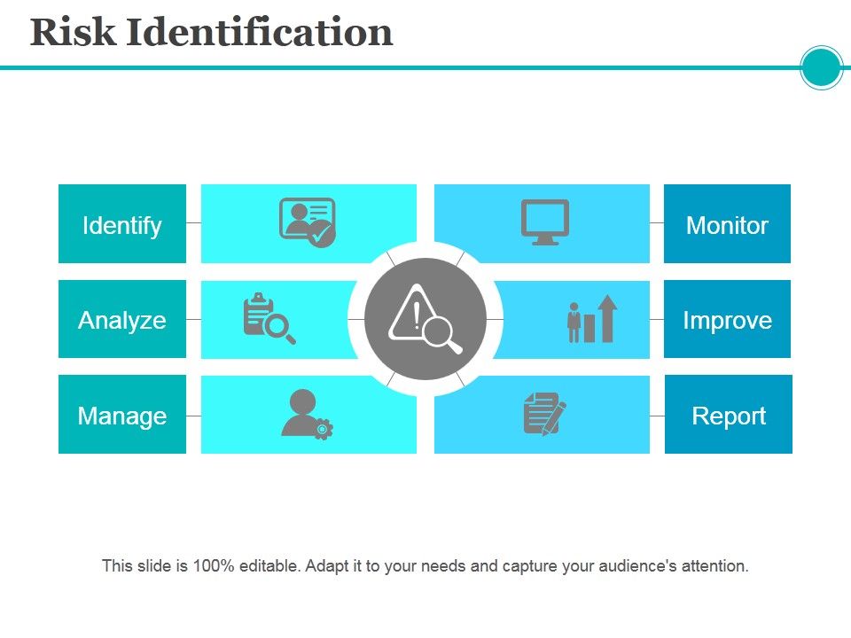 Risk_Identification_Template_2_Ppt_PowerPoint_Presentation_Gallery_Influencers_Slide_1.jpg
