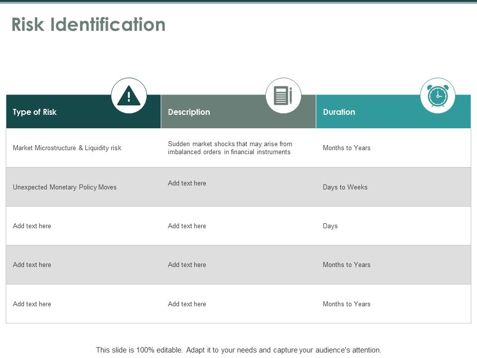Risk_Identification_Threat_Ppt_PowerPoint_Presentation_Model_Show_Slide_1.jpg