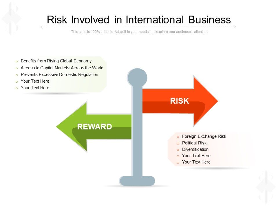 Risk_Involved_In_International_Business_Ppt_PowerPoint_Presentation_Slides_Sample_PDF_Slide_1.jpg
