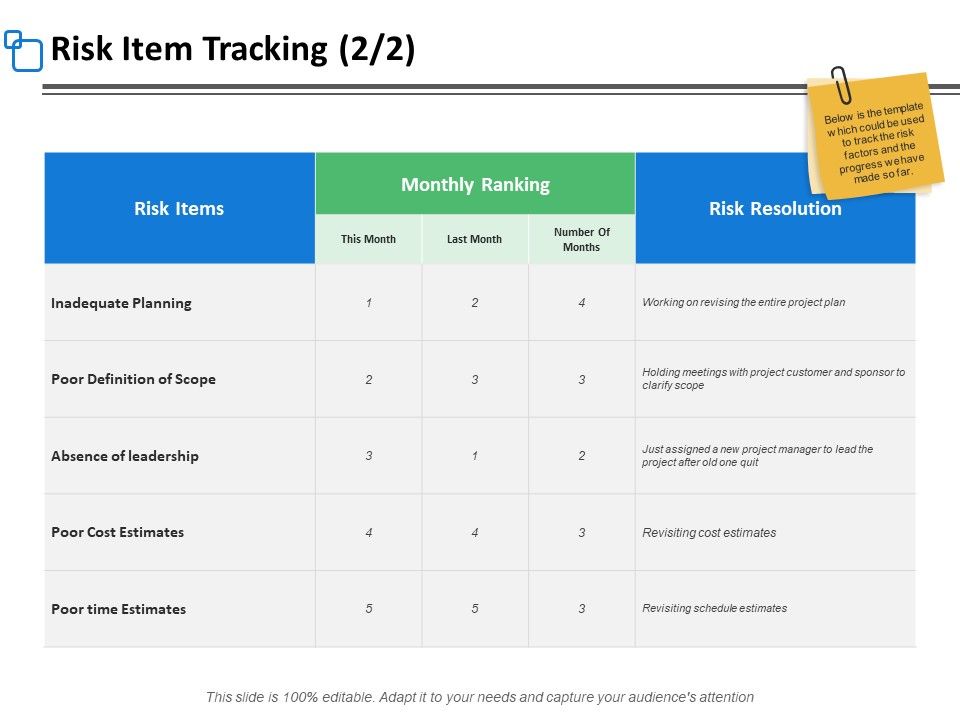 Risk_Item_Tracking_Mraketing_Ppt_PowerPoint_Presentation_Inspiration_Ideas_Slide_1.jpg