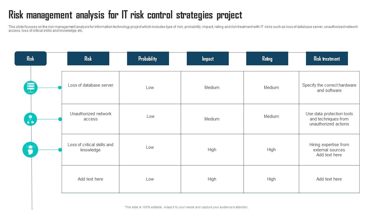 Risk_Management_Analysis_For_IT_Risk_Control_Strategies_Project_Ppt_Model_Inspiration_PDF_Slide_1.jpg