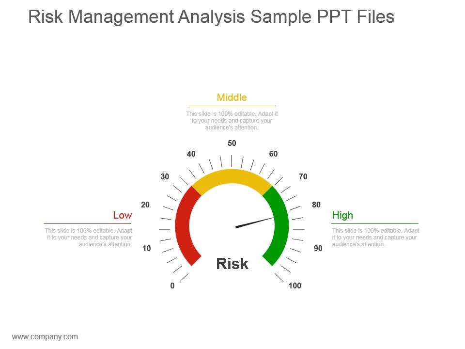 Risk_Management_Analysis_Sample_Ppt_Files_1.jpg