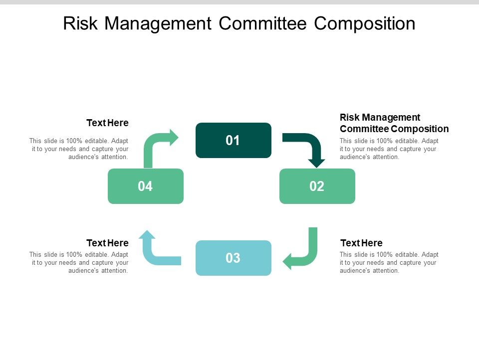 Risk_Management_Committee_Composition_Ppt_PowerPoint_Presentation_Professional_Grid_Cpb_Slide_1.jpg