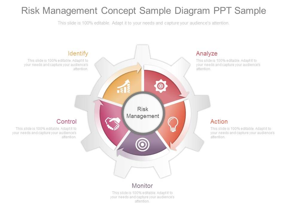 Risk_Management_Concept_Sample_Diagram_Ppt_Sample_1.jpg
