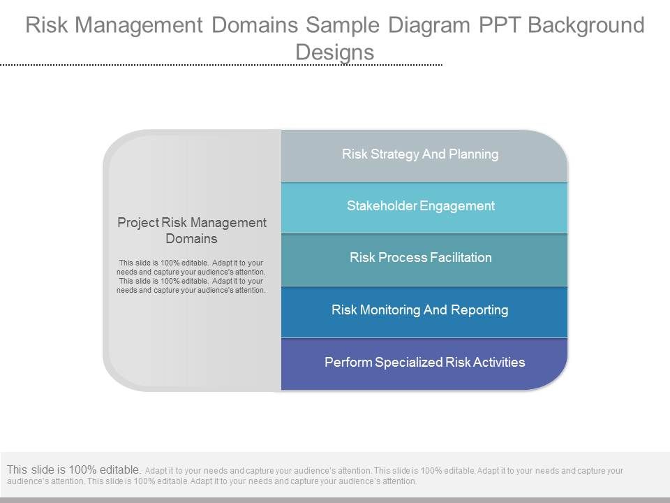 Risk_Management_Domains_Sample_Diagram_Ppt_Background_Designs_1.jpg