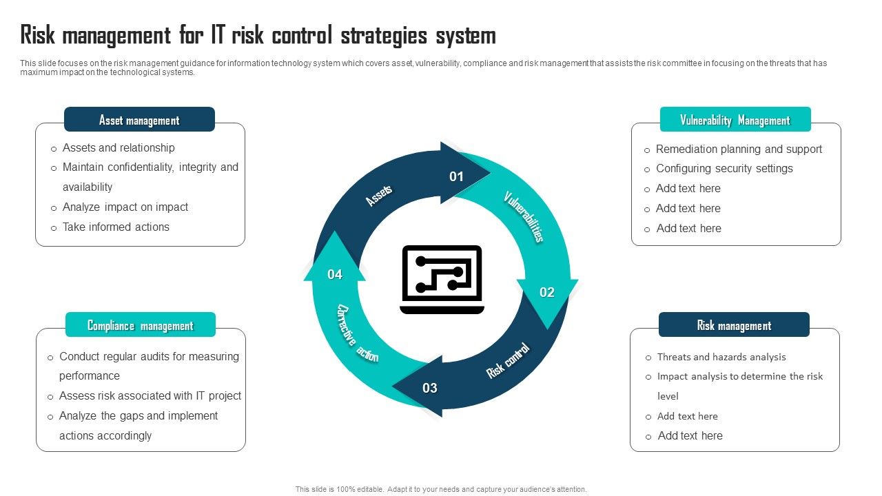 Risk_Management_For_IT_Risk_Control_Strategies_System_Ppt_Model_Design_Templates_PDF_Slide_1.jpg