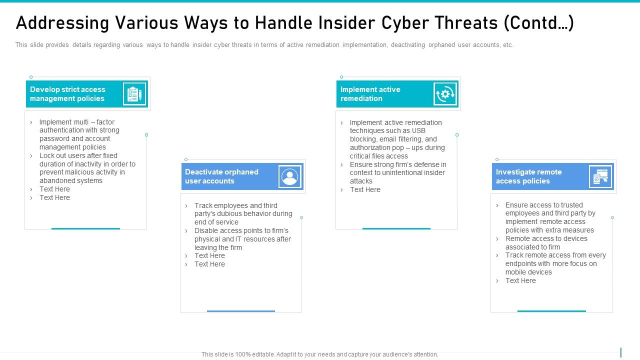 Risk_Management_For_Organization_Essential_Assets_Addressing_Various_Ways_To_Handle_Insider_Graphics_PDF_Slide_1.jpg