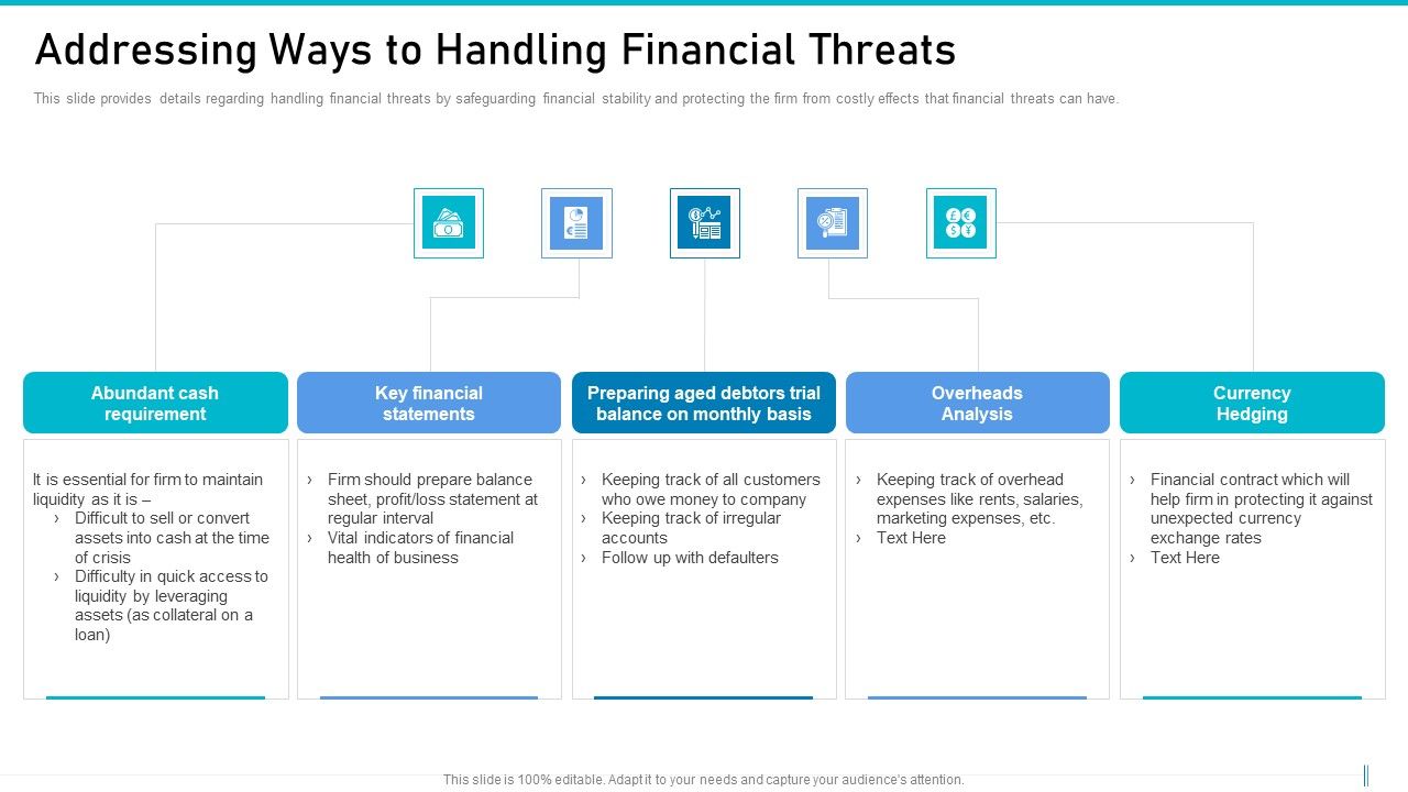 Risk_Management_For_Organization_Essential_Assets_Addressing_Ways_To_Handling_Financial_Threats_Microsoft_PDF_Slide_1.jpg