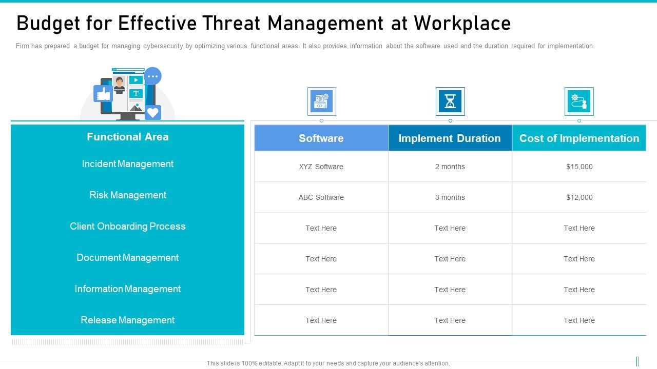 Risk_Management_For_Organization_Essential_Assets_Budget_For_Effective_Threat_Management_Summary_PDF_Slide_1.jpg