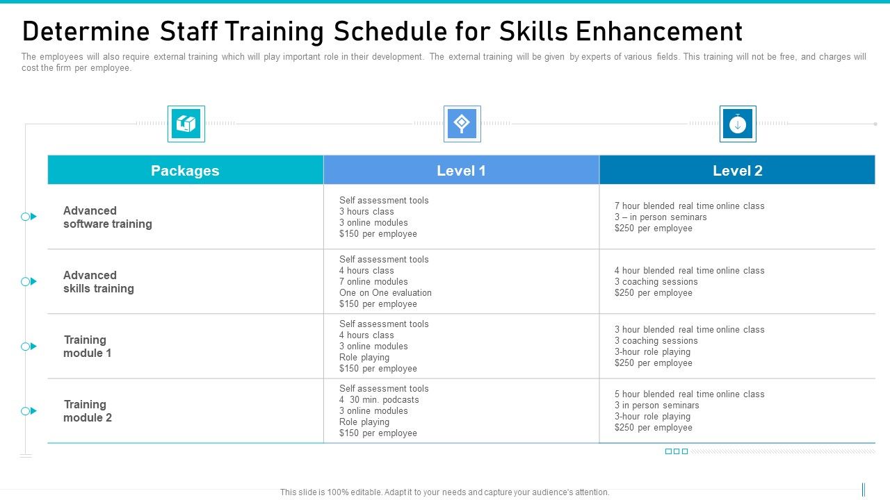 Risk_Management_For_Organization_Essential_Assets_Determine_Staff_Training_Schedule_Demonstration_PDF_Slide_1.jpg