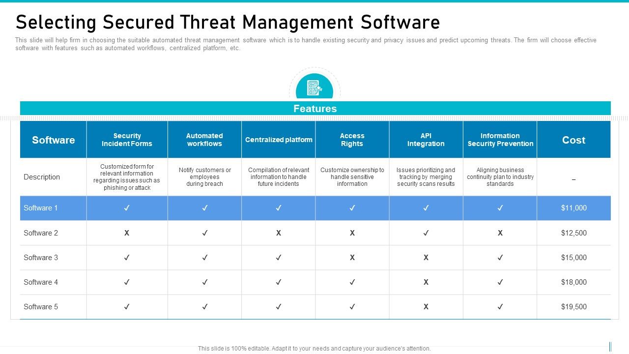 Risk_Management_For_Organization_Essential_Assets_Selecting_Secured_Threat_Management_Software_Background_PDF_Slide_1.jpg