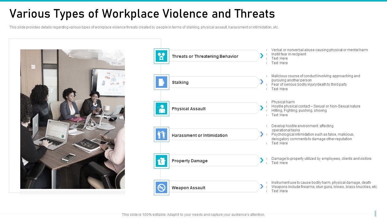 Risk_Management_For_Organization_Essential_Assets_Various_Types_Of_Workplace_Violence_And_Threats_Sample_PDF_Slide_1.jpg