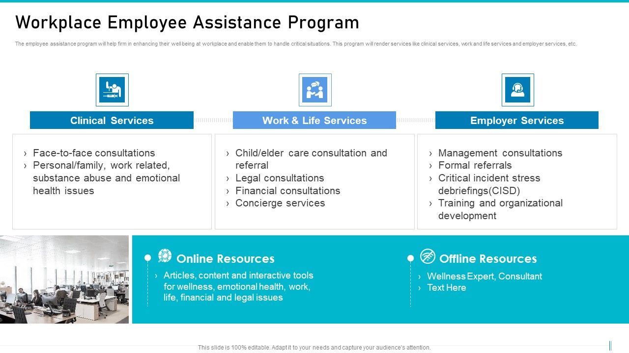 Risk_Management_For_Organization_Essential_Assets_Workplace_Employee_Assistance_Program_Sample_PDF_Slide_1.jpg