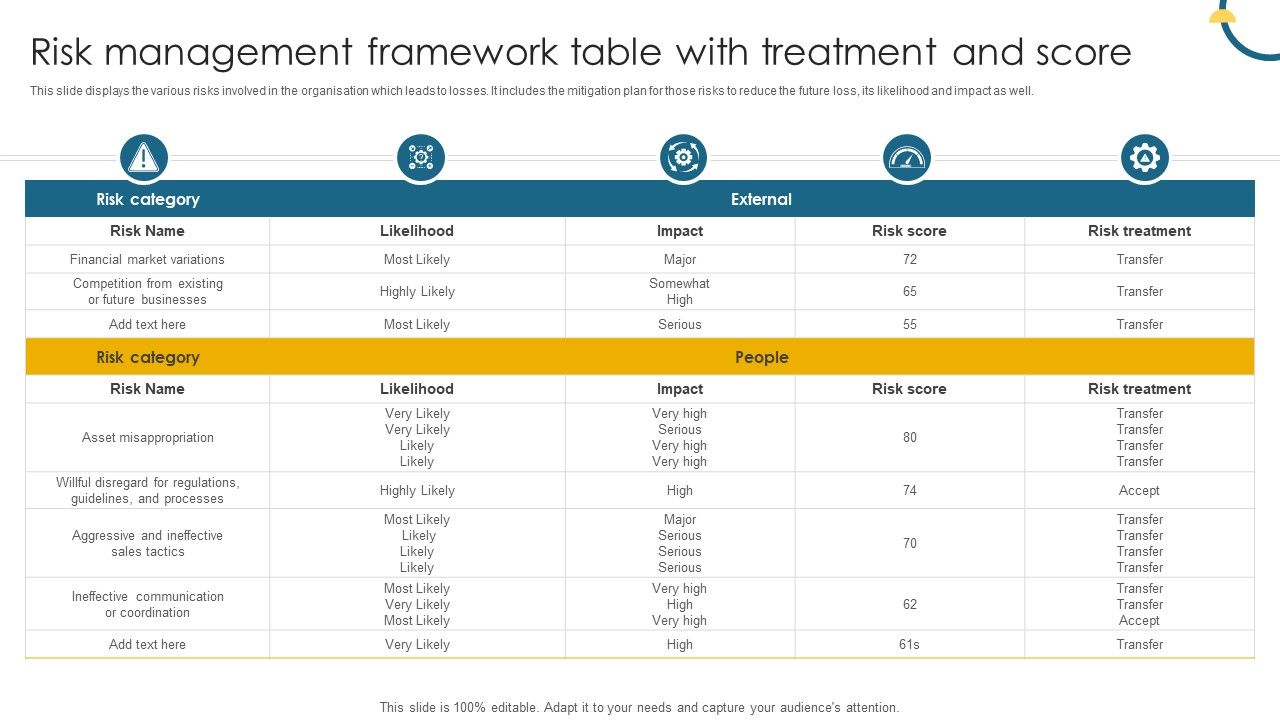 Risk_Management_Framework_Table_With_Treatment_And_Score_Demonstration_PDF_Slide_1.jpg