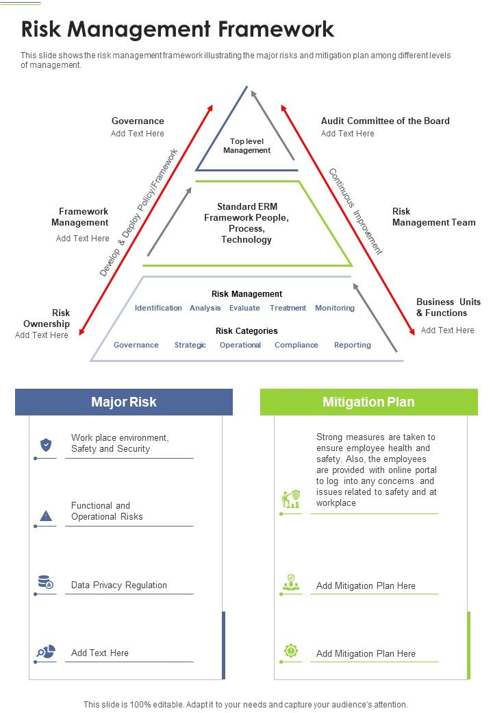 Risk_Management_Framework_Template_327_One_Pager_Documents_Slide_1.jpg